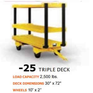 MOTREC T-25 Triple Deck Trailer
